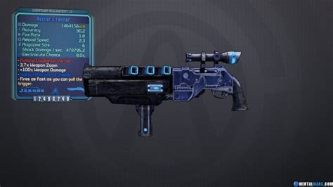 Twister Shotgun Guide .